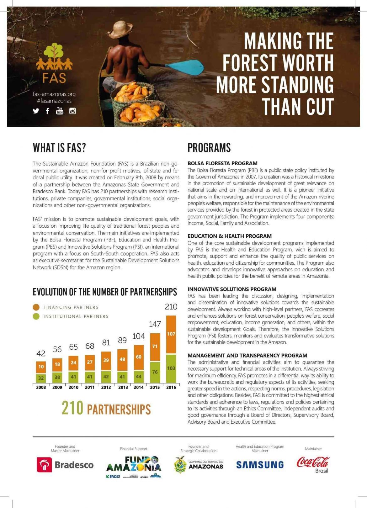 Publicação feita pela Fundação Amazônia Sustentável (FAS).