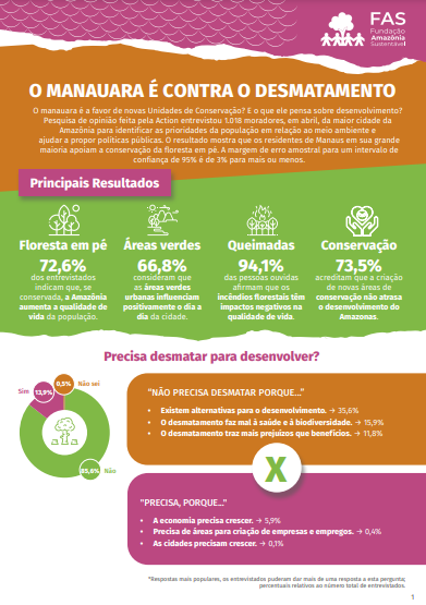 Conteúdo sobre desmatamento.