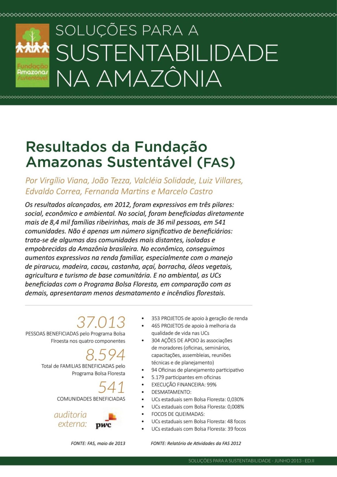 Capa de publicação feita pela Fundação Amazônia Sustentável (FAS).